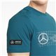 Mercedes MAPF1 Logo Tee + pánské tričko